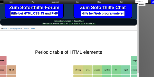 html Perioden System 