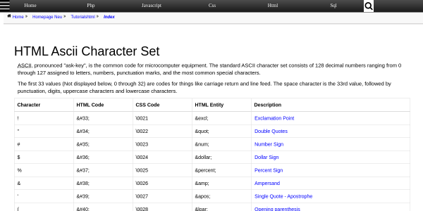 HTML Ascii Character Set 