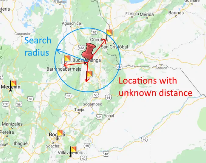 Distance Between Coordinates Google Maps MySQL