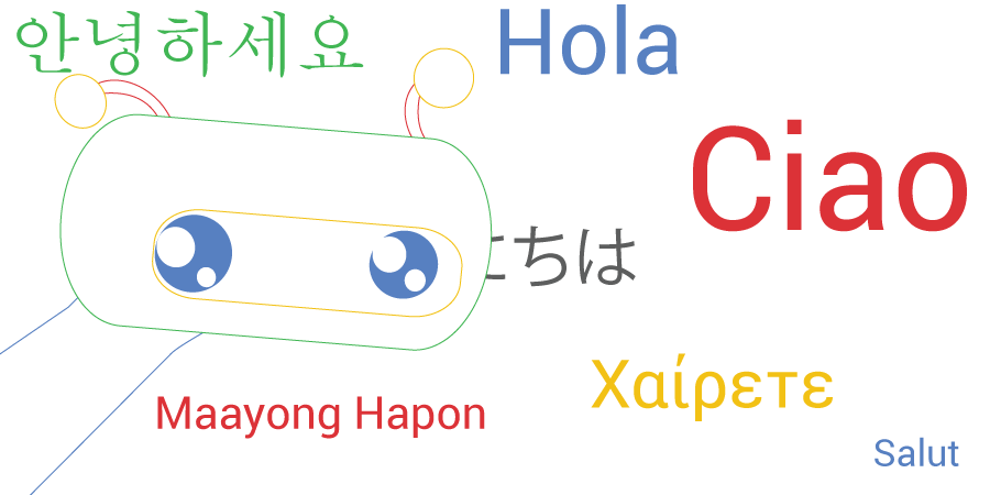 Googlebot sagt Hallo in verschiedenen Sprachen
