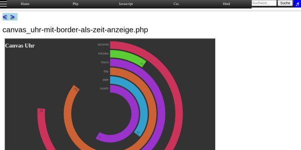 canvas uhr mit border als zeit anzeige 