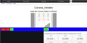 Corona Minden