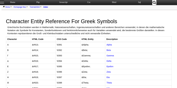Character Entity Reference For Greek Symbols 